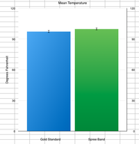 Description of image