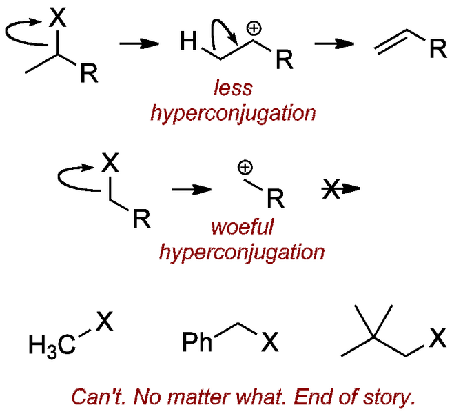 File:Less Good E1.png