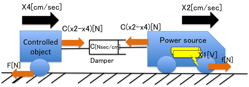 File:Robot3 2014kyutech experiment.png