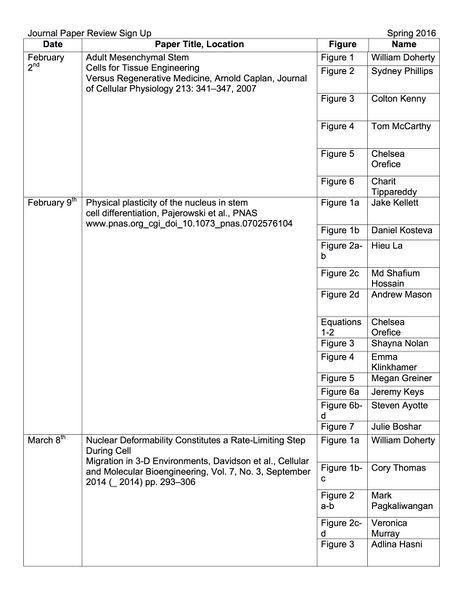 File:2016 575 Papers p1.jpg