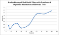 Thumbnail for version as of 19:45, 10 November 2015