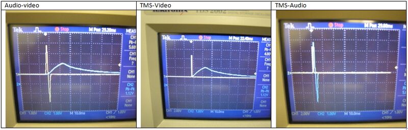 File:Audio video TMS timing2.jpg