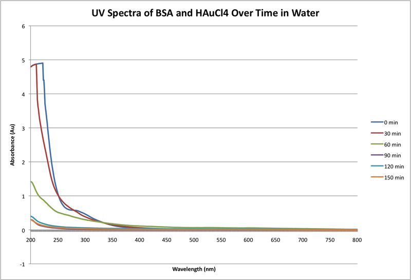File:Spectrawater.png