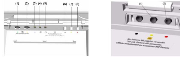 Trio squeeze bulb connector at the foot of the bed is labeled “(2)” and the hose connector is red.