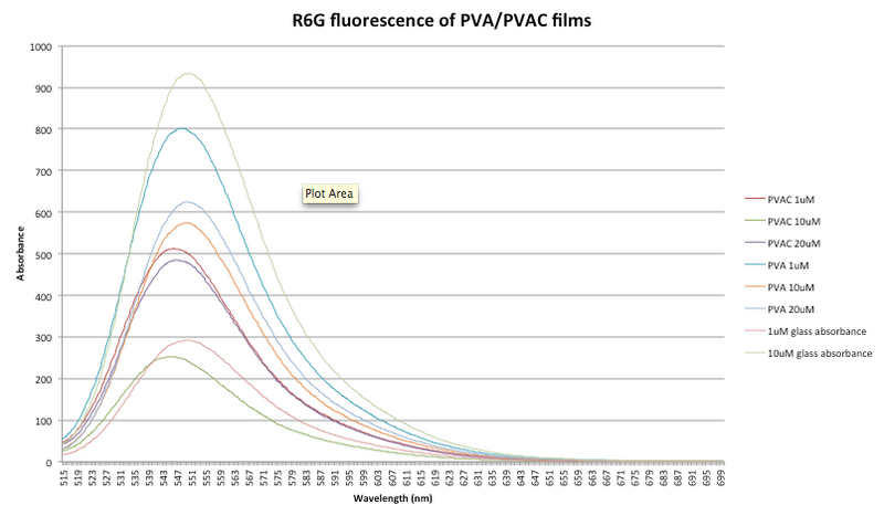 File:10-1-14R6G BEM Fl.png
