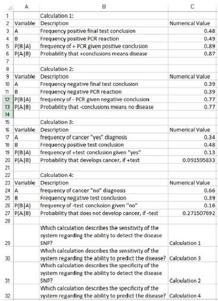 File:Bayesiannnn statistics FINAL.jpg
