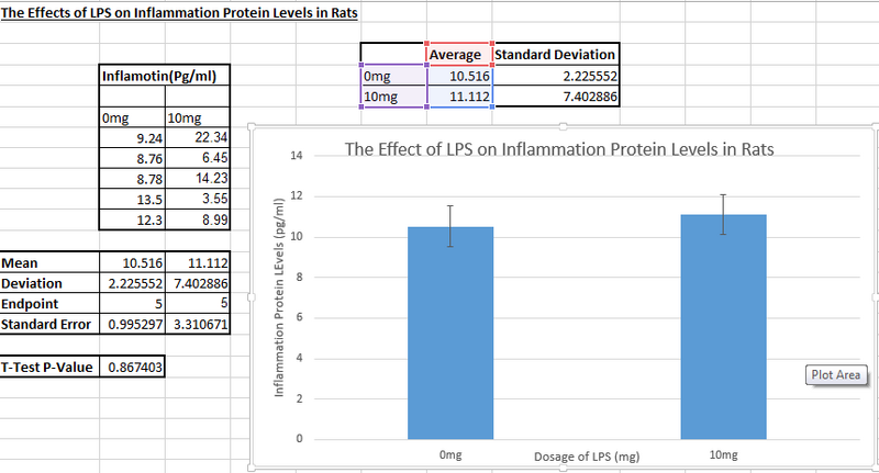File:LPS Rats ScreenShot.PNG