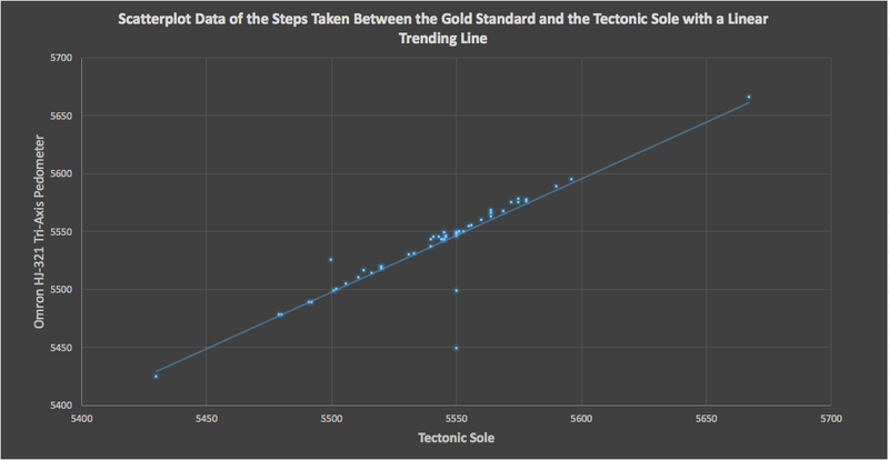 File:Screen Shot 2015-10-06 at 10.45.21 PM.png