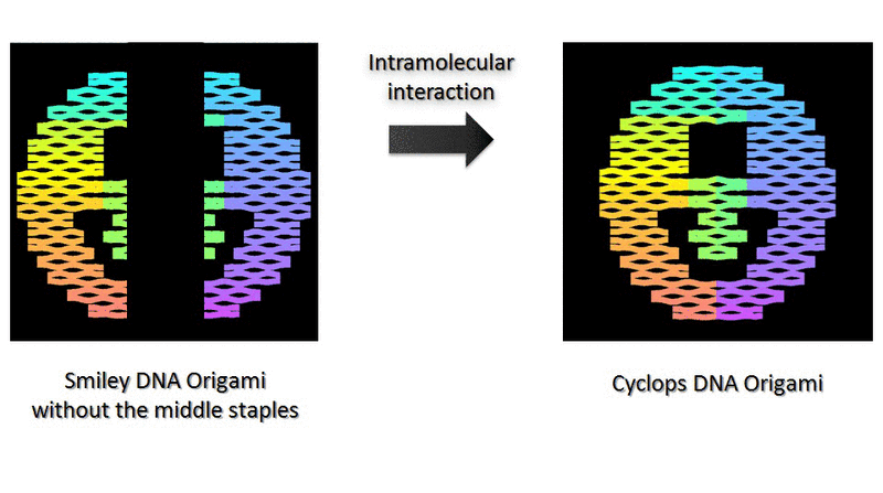 File:Cyclops to Smiley.gif