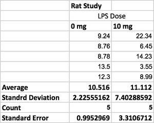 Description of image