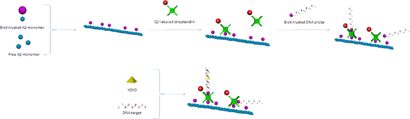 File:NBgamers Home Scheme trans.png