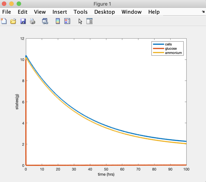 File:Screen Shot 2019-04-25 at 11.28.55 PM.png