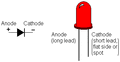 Thumbnail for version as of 15:26, 10 September 2006