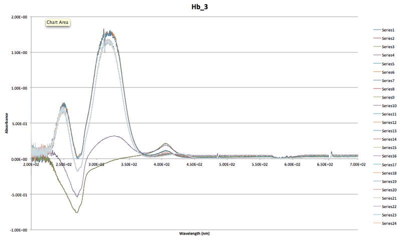 File:Screen Shot 2014-03-18 at 1.00.20 PM.png