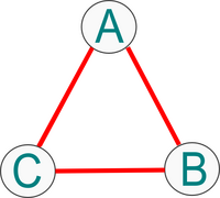 The Simple Model of the Tristable System