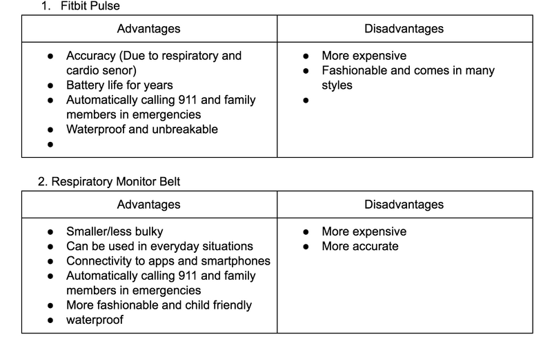 File:Adv. and Disadv. -1.png
