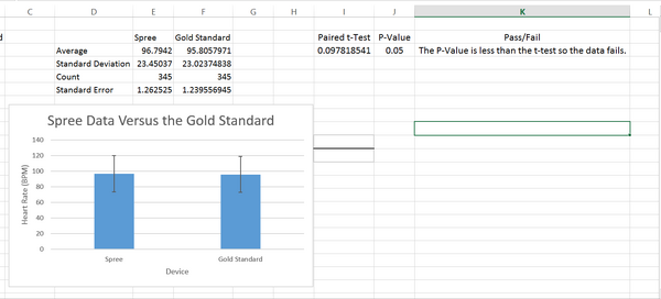Descriptive Statistics