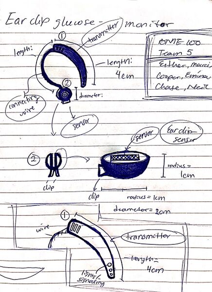 File:BME100 Group5 Drawing.jpg