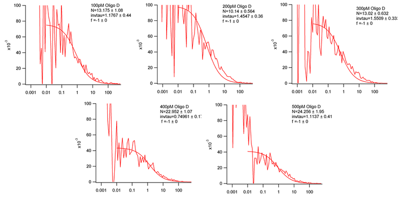 File:2013 0709 OD comp.PNG