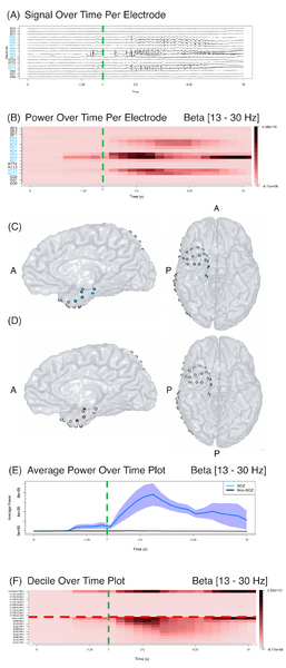File:Seanmnoleary figure 1.png