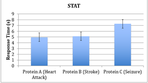 Description of image