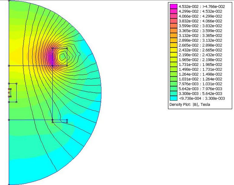 File:2.5 Amp model.JPG
