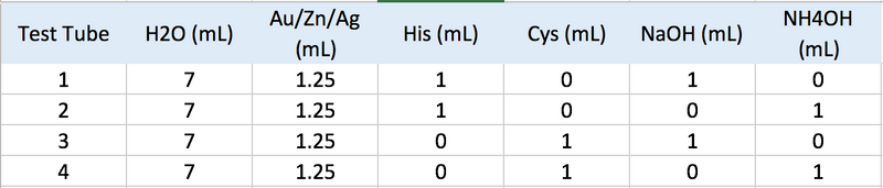 File:NP Preparation.png