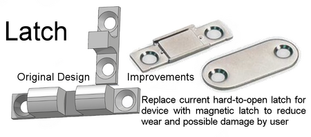 Latch Design Improvements
