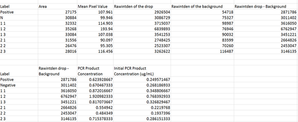 Description of image