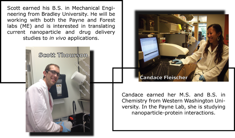 File:Payne lab Grad students 2.png