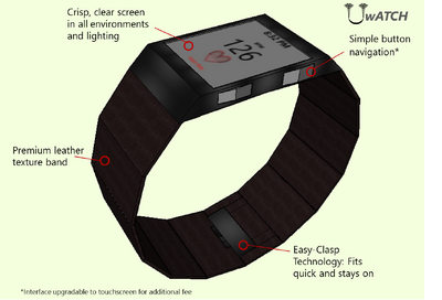 UwATCH design