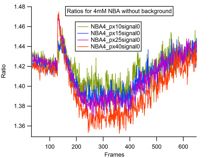 File:Chris nie Nba naoh 5.png