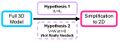 Thumbnail for version as of 13:13, 1 November 2006