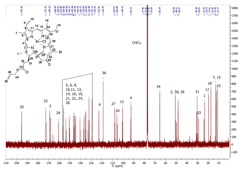 File:Biomod Aarhus Chem NMR 10C.png