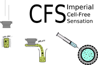 IGEM:IMPERIAL/2007/Dry Lab/Modelling