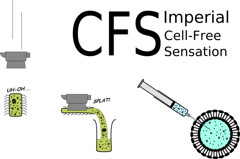 File:IC07 CFS cartoon.png