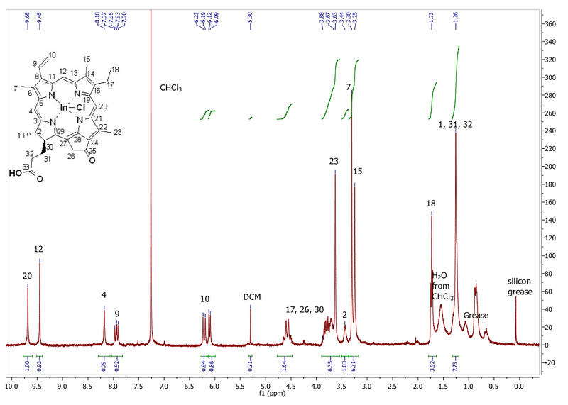 File:Biomod Aarhus Chem NMR 11H.png