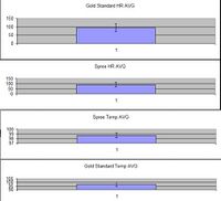 Description of image