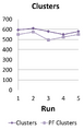 Thumbnail for version as of 20:34, 2 June 2012