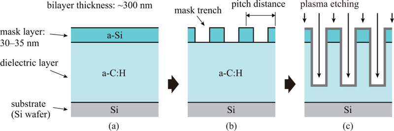 File:Silicon Etch Mechanism.png