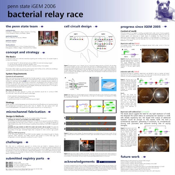 File:Pennstateigem2006posterforcomp.JPG