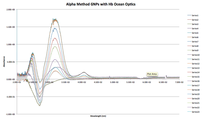 File:Screen Shot 2014-03-18 at 12.57.28 PM.png