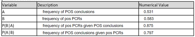 File:G91030 Table 123.png