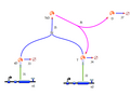 Thumbnail for version as of 13:02, 2 September 2010
