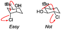 Thumbnail for version as of 12:32, 14 May 2012