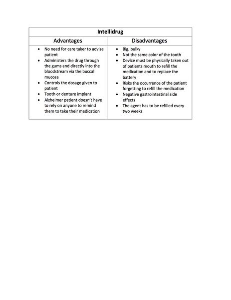 File:BME100 Group3 CompetitorChart3.jpg