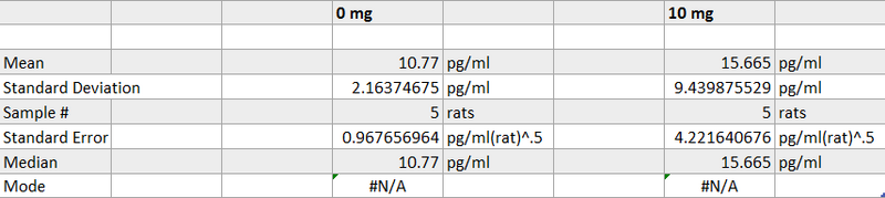 File:Descriptive statistics 1.PNG