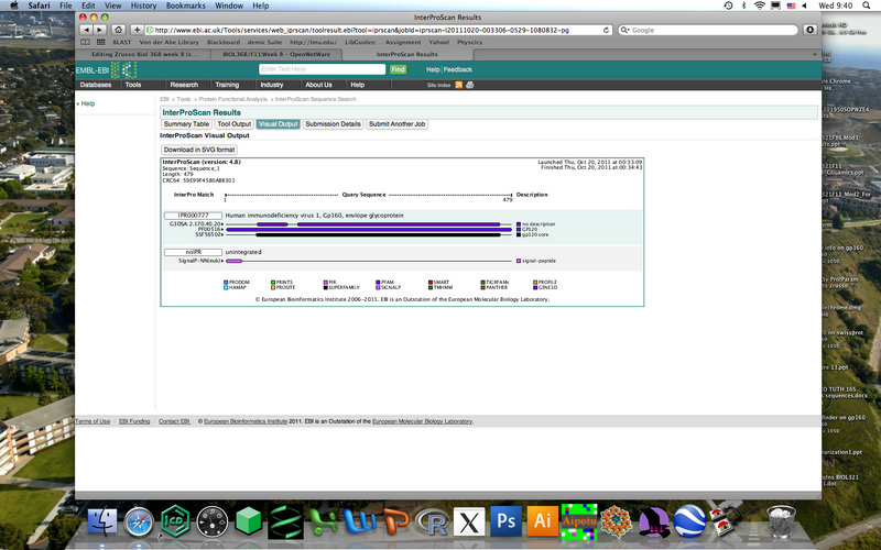 File:InterProScan results zrusso.png