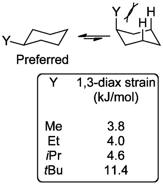 File:Large Group Goes Eq.png