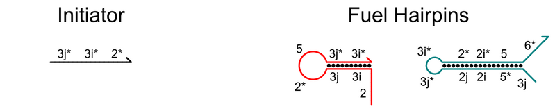 File:CHAreaction parts.png